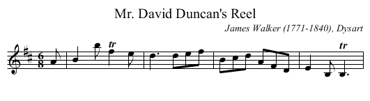 Mr. David Duncan's Reel - staff notation