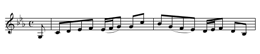 Mr Dundass Mc Queen's Reel - staff notation
