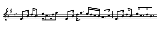 Mr. George Anderson - staff notation