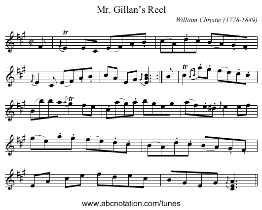 Mr. Gillan’s Reel - staff notation