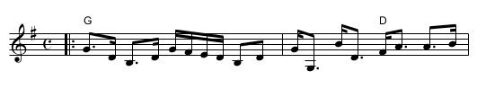Mr. Gordon of Hallhead - staff notation
