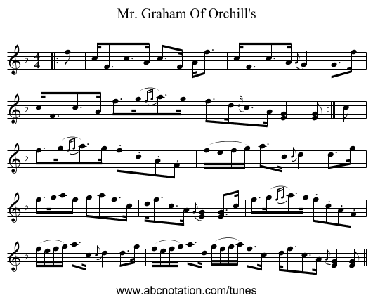 Mr. Graham Of Orchill's - staff notation