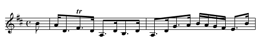 Mr. Grant of Rothymurchus Strathspey - staff notation