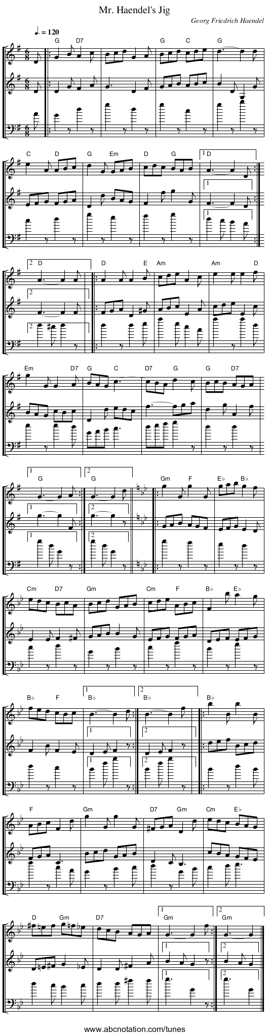 Mr. Haendel's Jig - staff notation