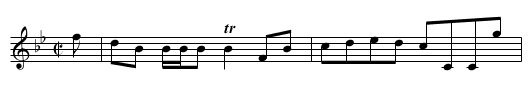 Mr. Hamilton of Wishaw’s Reel - staff notation