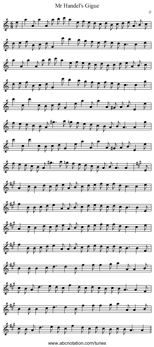 Mr Handel's Gigue - staff notation