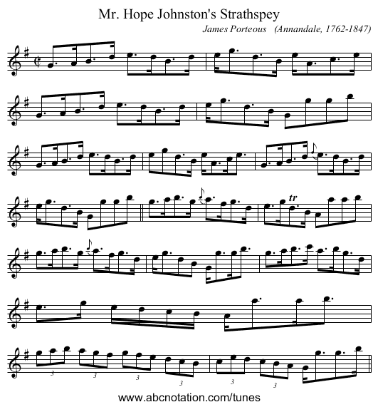 Mr. Hope Johnston's Strathspey - staff notation