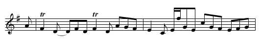 Mr. James Boswell’s Jig - staff notation