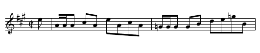 Mr. John Stewart of Grantully - staff notation