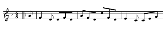 Mr. John Trotter's Reel - staff notation