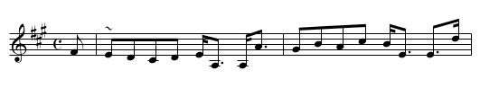 Mr. Joseph Bank - staff notation