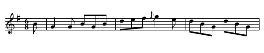 Mr. J.R. Couts [2], Strathspey - staff notation