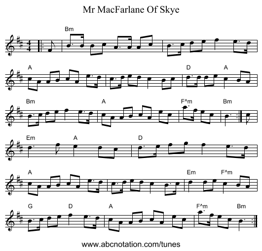 Mr MacFarlane Of Skye - staff notation
