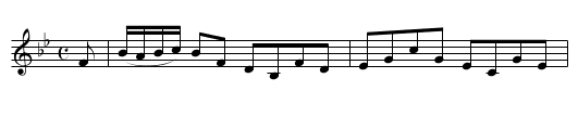 Mr. Malcolm’s Reel - staff notation