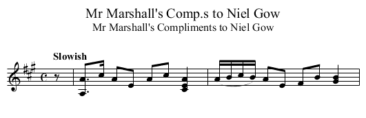 Mr Marshall's Comp.s to Niel Gow - staff notation