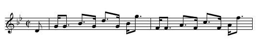 Mr. Moray of Abercarney's Strathspey - staff notation