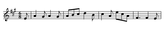 Mr. Morison of Bognie - staff notation