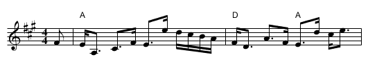 Mr Murray - staff notation
