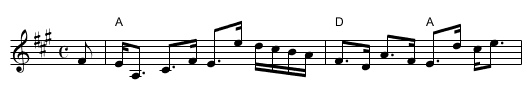Mr. Murray - staff notation