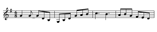 Mr. Richardson's Jig - staff notation