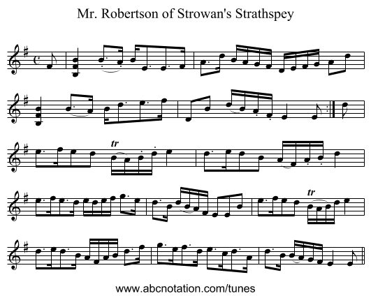 Mr. Robertson of Strowan's Strathspey - staff notation