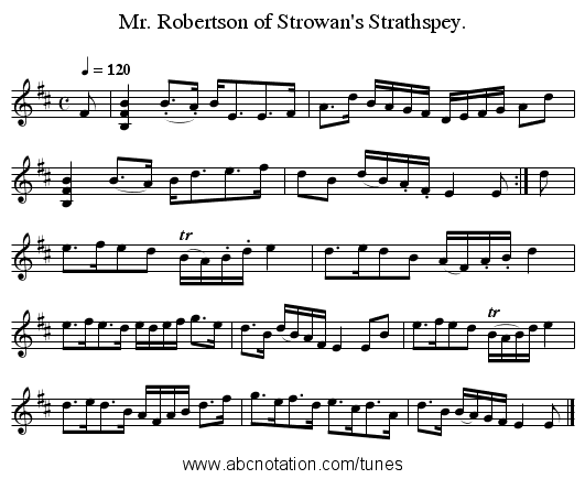 Mr. Robertson of Strowan's Strathspey. - staff notation