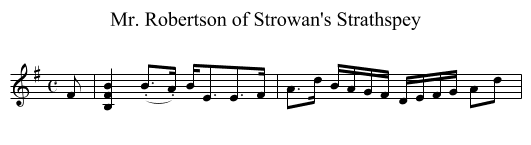 Mr. Robertson of Strowan's Strathspey - staff notation