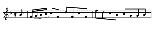Mr. Robt. Kenedy's [sic] Reel - staff notation