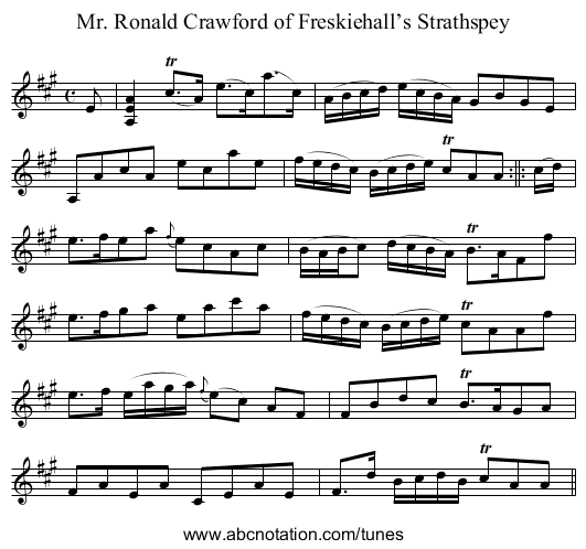 Mr. Ronald Crawford of Freskiehall’s Strathspey - staff notation