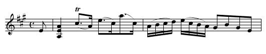 Mr. Ronald Crawford of Freskiehall’s Strathspey - staff notation