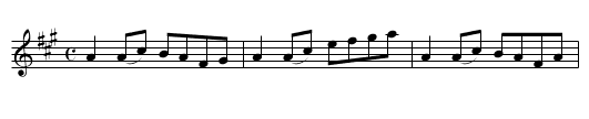 Mr. Thomas Burt - staff notation