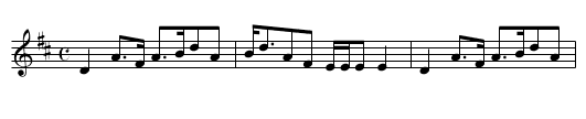 Mr. William Stewart’s Strathspey - staff notation