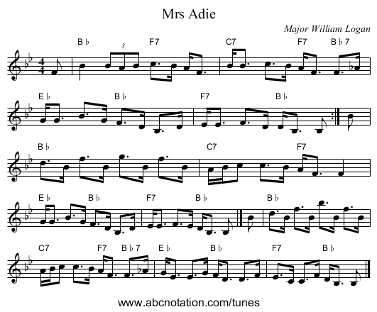 Mrs Adie - staff notation