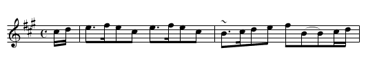 Mrs. Anderson’s Strathspey—of Fochabers - staff notation