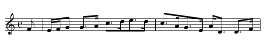 Mrs. Baird of Newbyth - staff notation