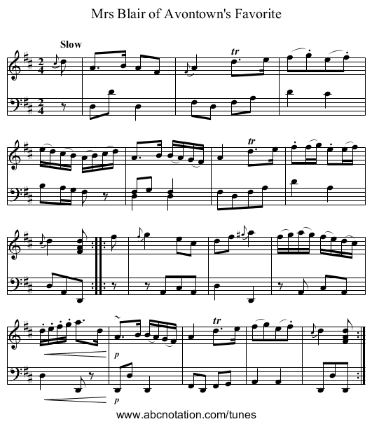 Mrs Blair of Avontown's Favorite - staff notation