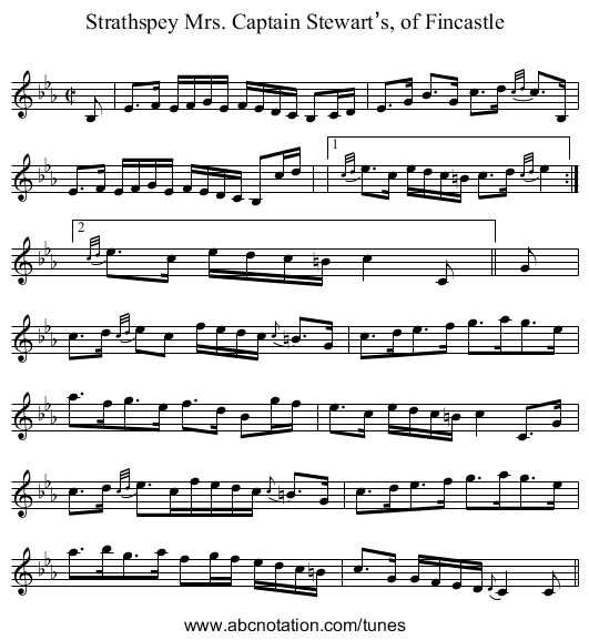 Mrs. Captain Stewart’s, of Fincastle, Strathspey - staff notation
