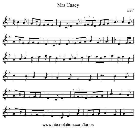 Mrs Casey - staff notation