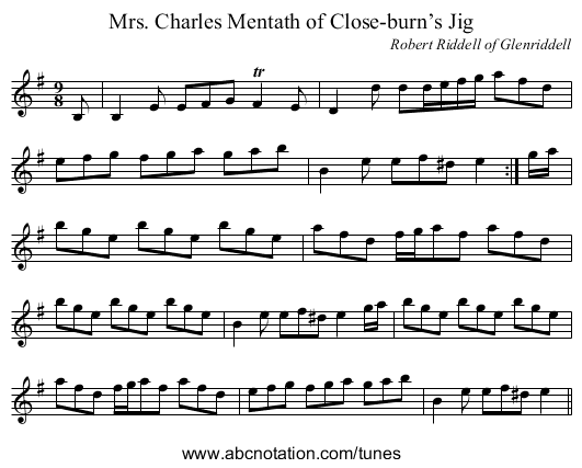 Mrs. Charles Mentath of Close-burn’s Jig - staff notation