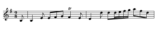 Mrs. Charles Mentath of Close-burn’s Jig - staff notation