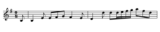 Mrs Charles Menteath of Clofa Burn's Jig - staff notation