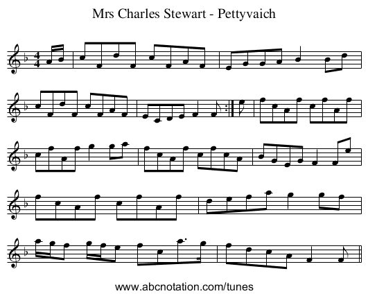 Mrs Charles Stewart - Pettyvaich - staff notation