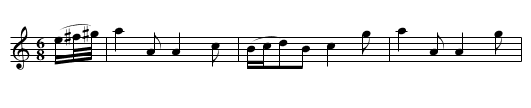Mrs. Cunningham of Corsehill's Reel - staff notation