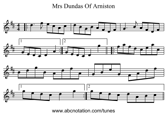 Mrs Dundas Of Arniston - staff notation