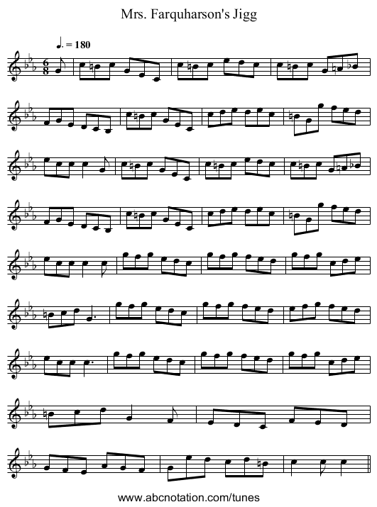Mrs. Farquharson's Jigg - staff notation