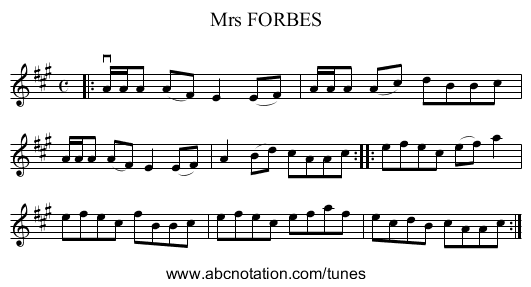 Mrs FORBES - staff notation