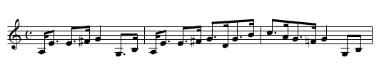 Mrs. Forsyth’s Strathspey—of Mortlach - staff notation