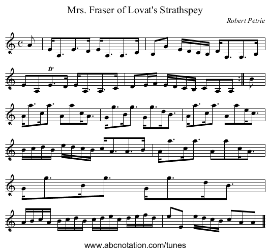 Mrs. Fraser of Lovat's Strathspey - staff notation