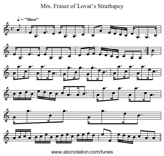 Mrs. Fraser of Lovat’s Strathspey - staff notation