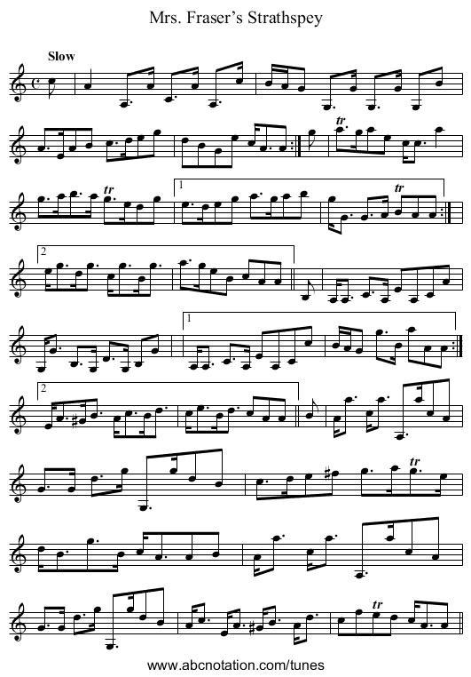 Mrs. Fraser’s Strathspey - staff notation